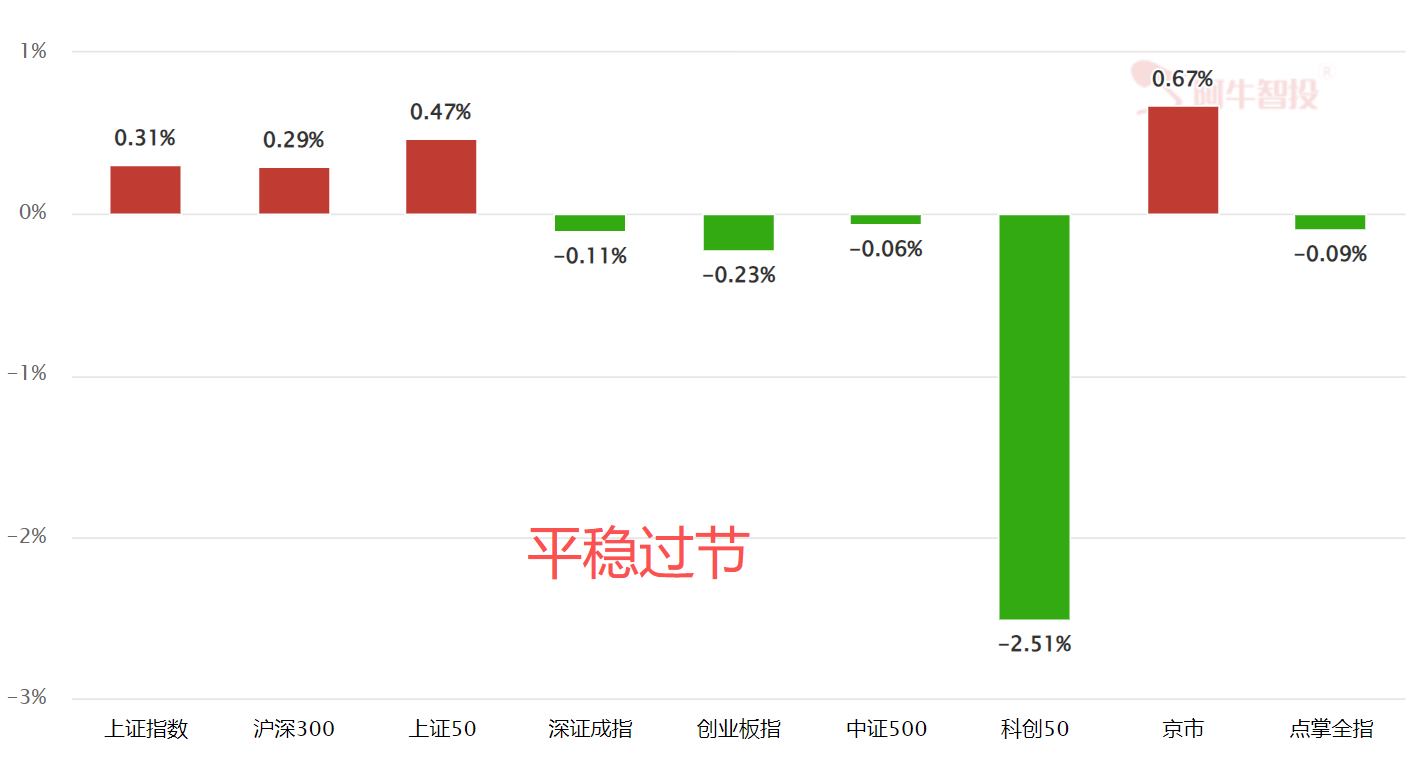 乐观一点 乐观一点