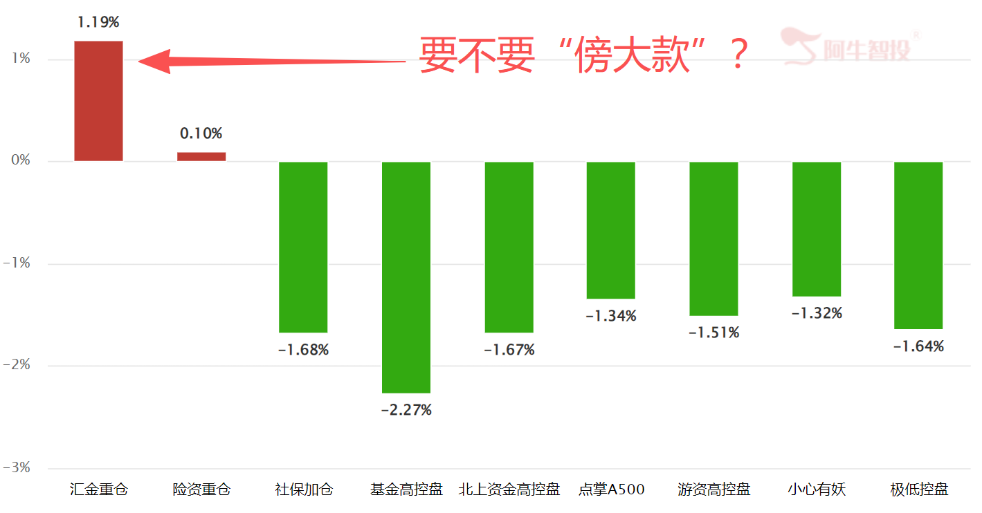 有一抹亮色