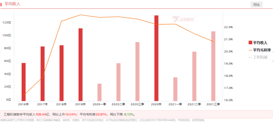 PMI企稳隐忧仍在