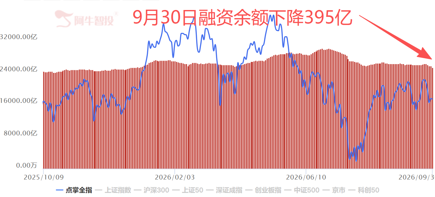 敌变我变