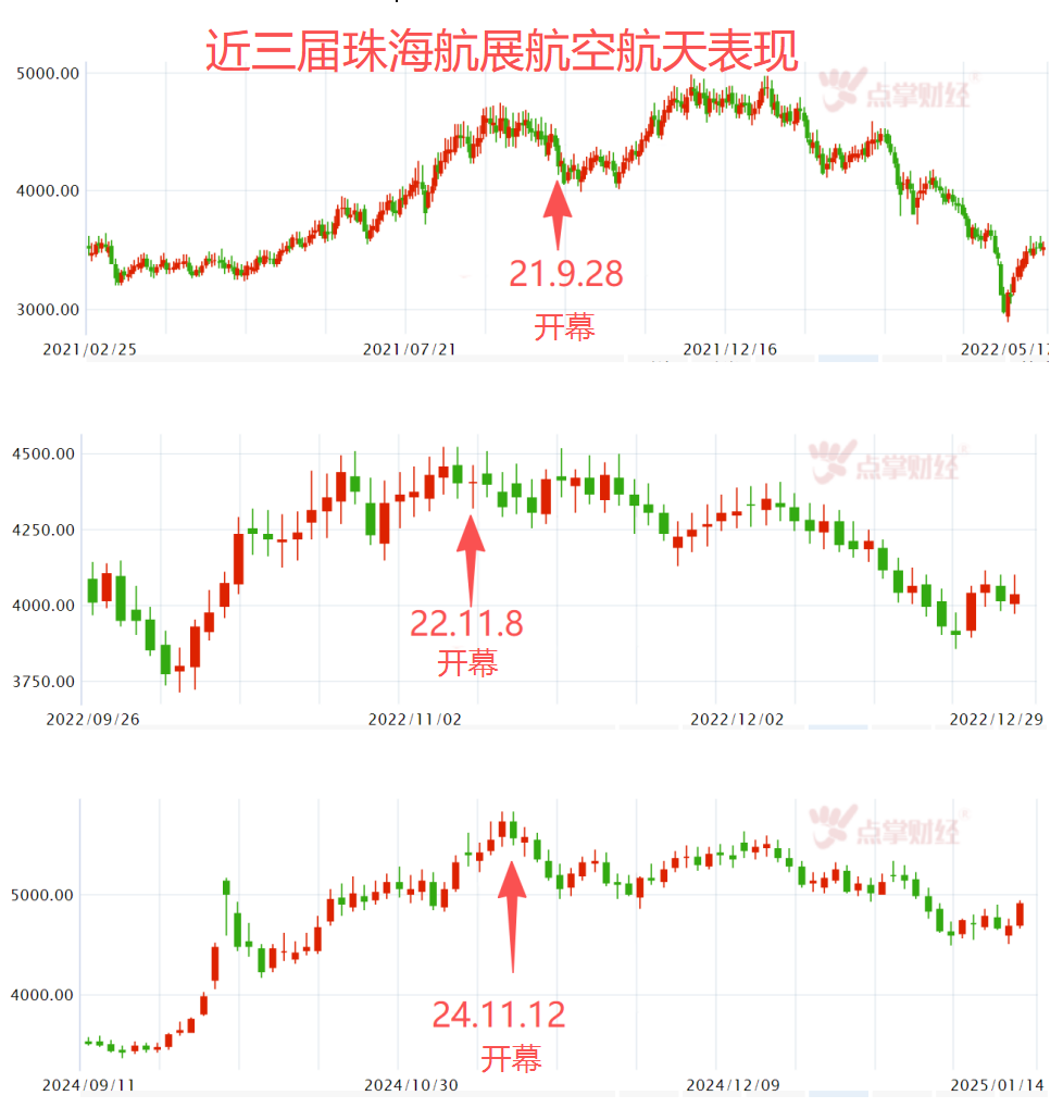 心平气和