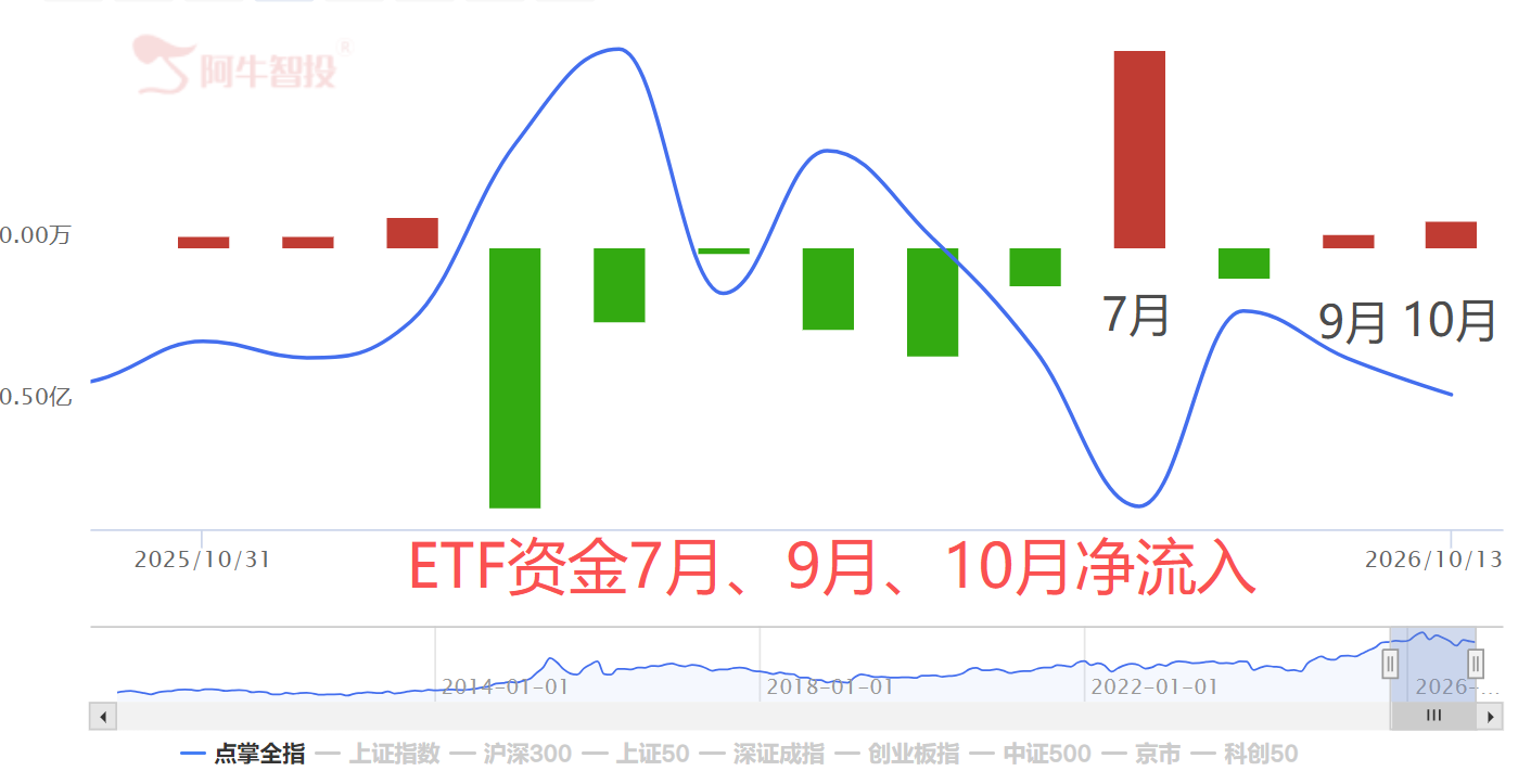 这一刀还是来了 这一刀还是来了