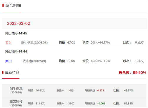 【炒股大赛】杨文涛日赚18.40%，月赚40.29%