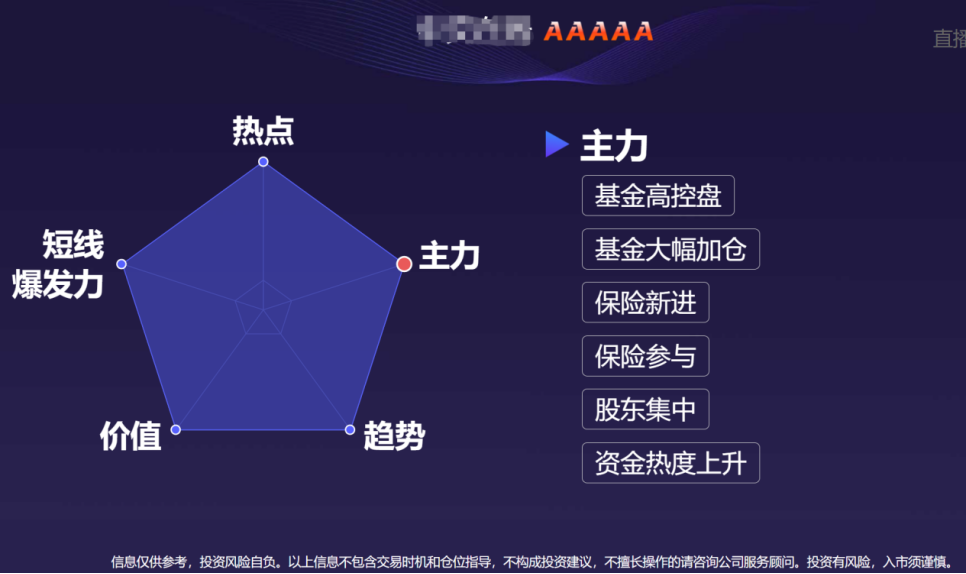 阿牛智投5A超算是什么？散户也能上手的量化工具