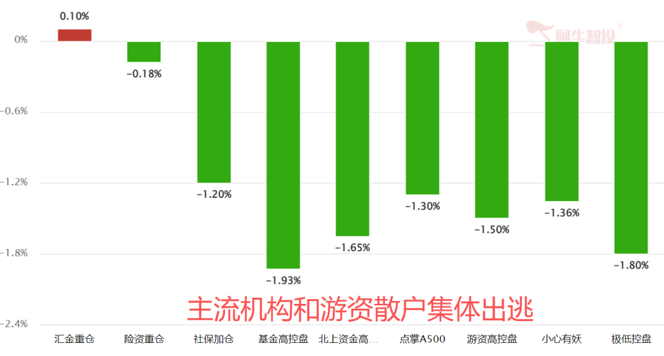 这一刀还是来了 这一刀还是来了