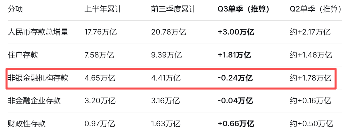 这一刀还是来了 这一刀还是来了