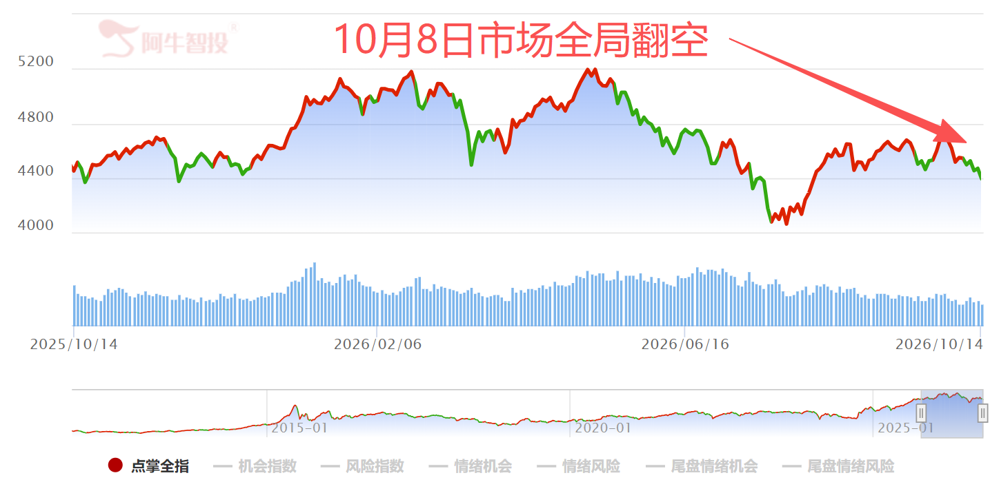 这一刀还是来了 这一刀还是来了