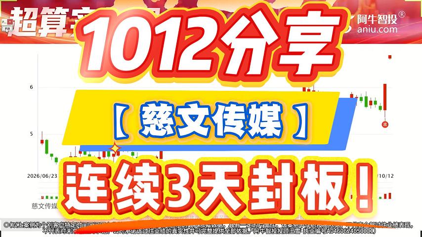 1012分享【慈文传媒】连续3天封板！