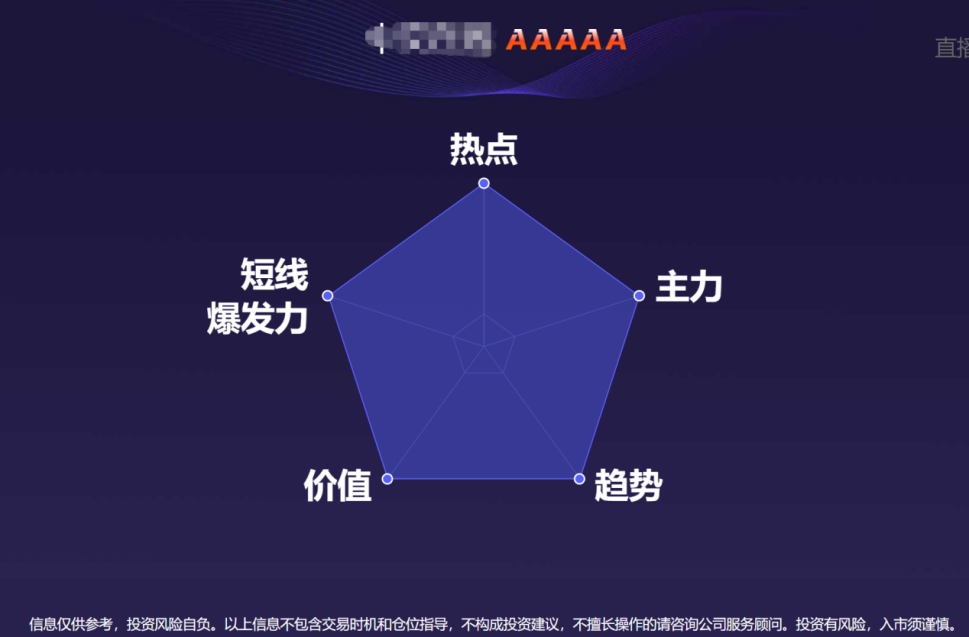 阿牛智投5A超算是什么？散户也能上手的量化工具