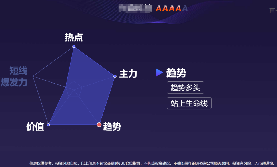 阿牛智投5A超算是什么？散户也能上手的量化工具