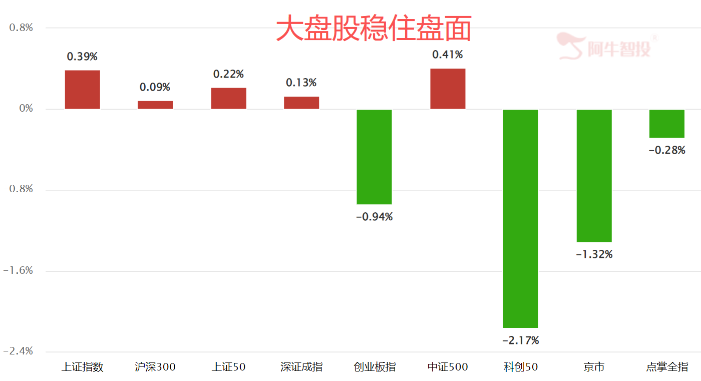 好饭不怕等 好饭不怕等