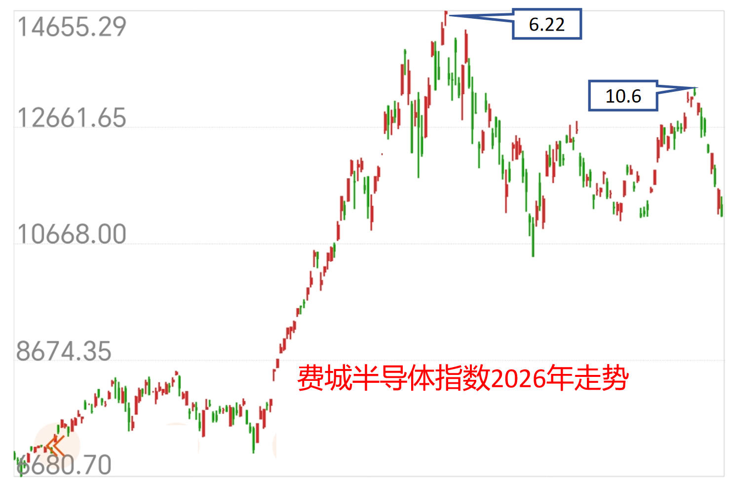 好饭不怕等 好饭不怕等