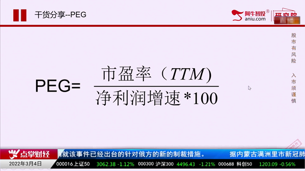 王猛：成长股估值之PEG指标