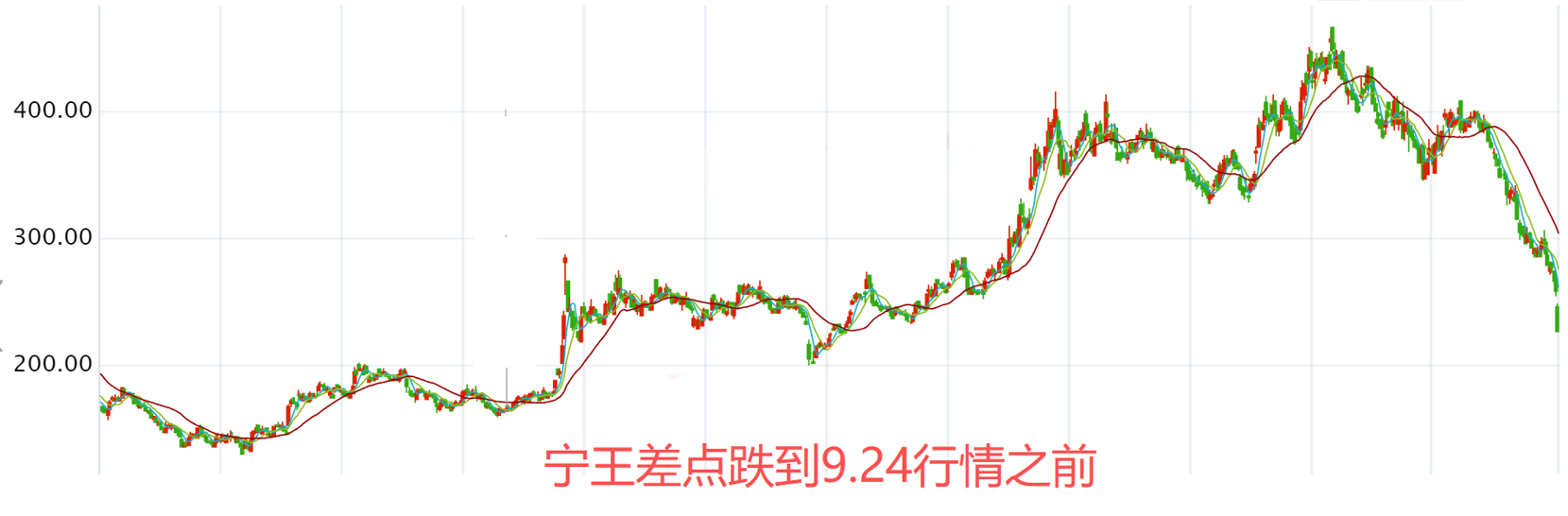 做持久战的准备