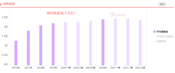 数字经济大幕拉开，东数西算机会来了！