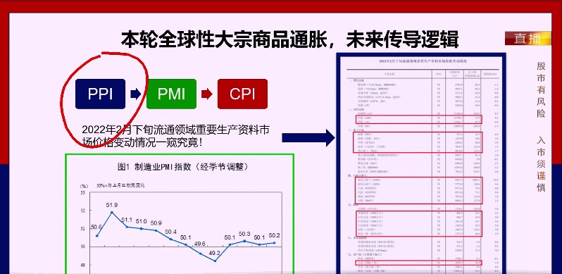 【观点】毛利哥：上海内环房价VS煤价！通胀下谁才是真正王者？