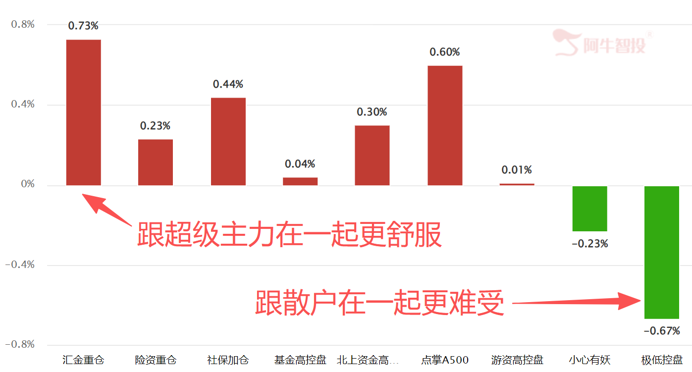 好饭不怕等 好饭不怕等