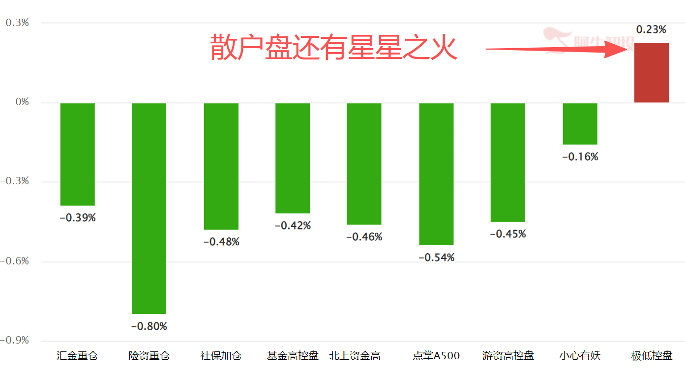做持久战的准备 做持久战的准备