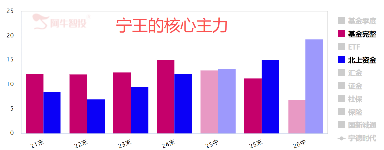 做持久战的准备 做持久战的准备