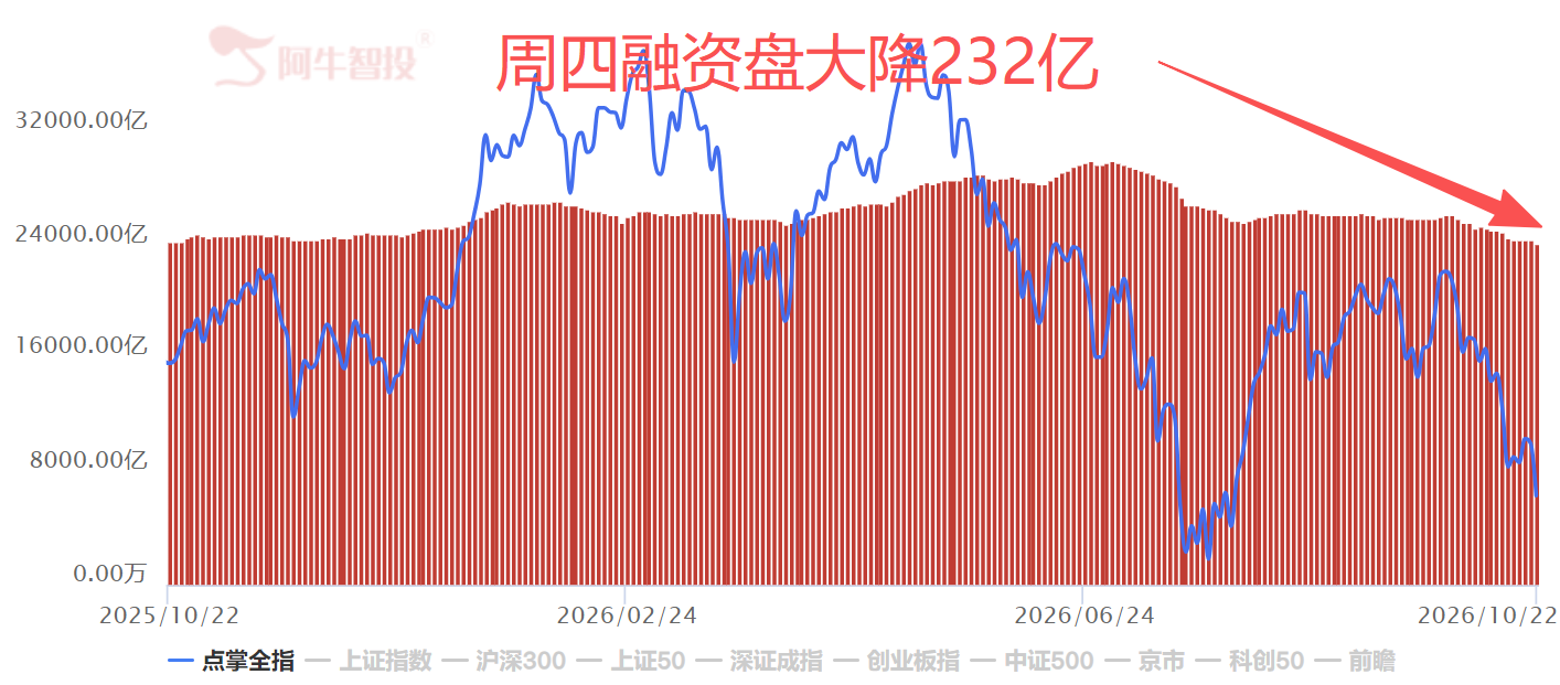 神奇逆转
