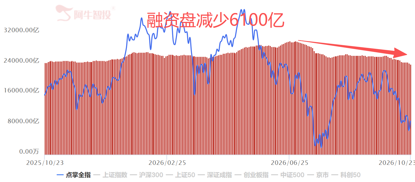 打起精神 打起精神