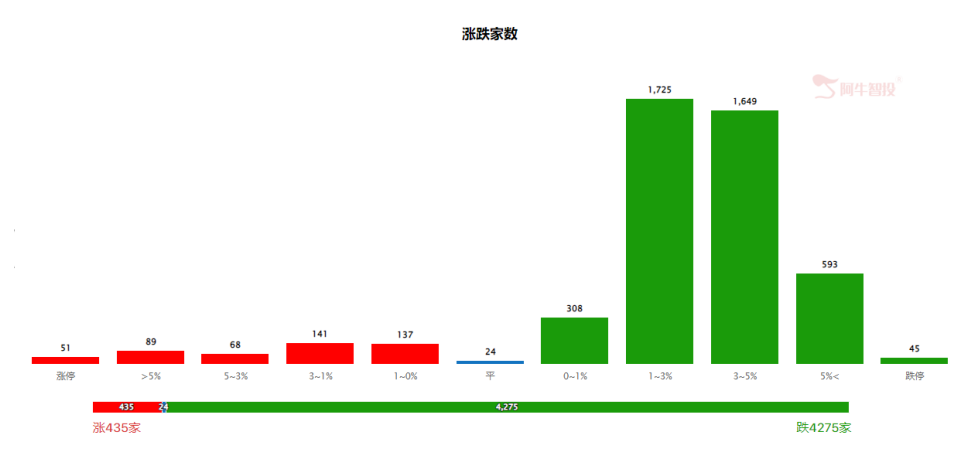 不必恐慌，疫情反复指数弱势不可持续