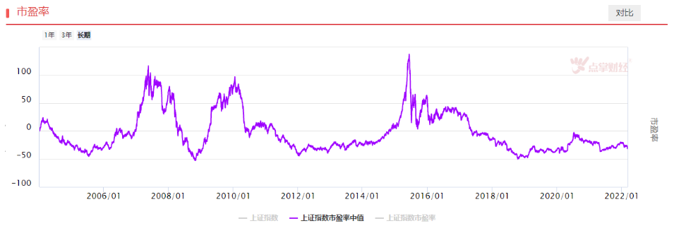 不必恐慌，疫情反复指数弱势不可持续