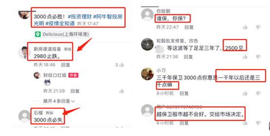 “喊着2500 却拿着满仓股“躺平？