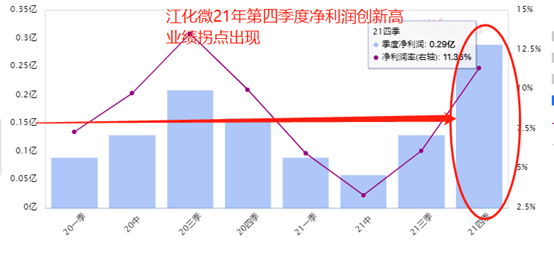 日本突发地震 A股电子化学品板块爆涨