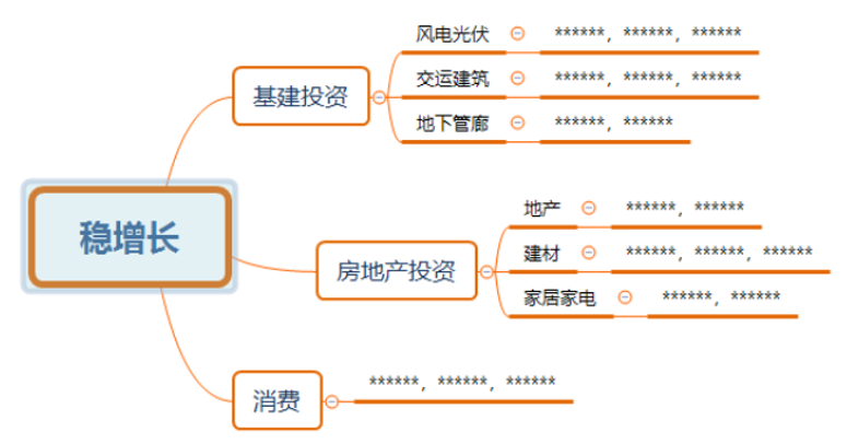 建材：全球隐形冠军的集中营