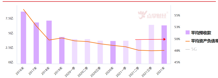 龙头喜迎利好  行业将进入黄金期