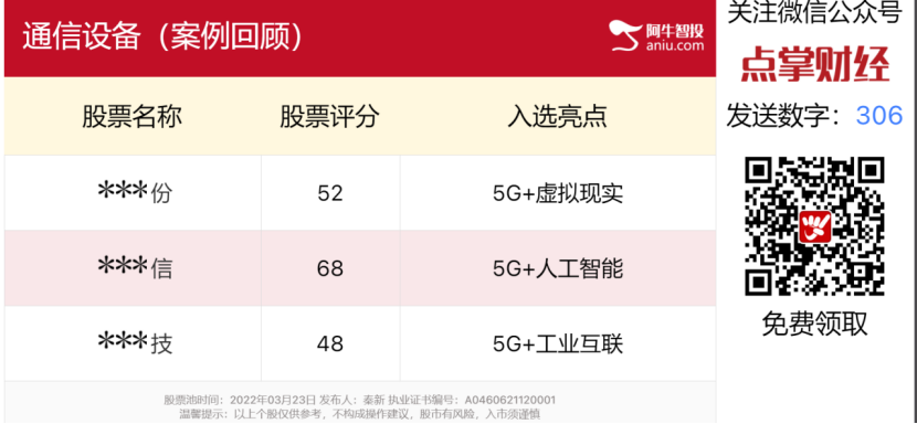 龙头喜迎利好  行业将进入黄金期