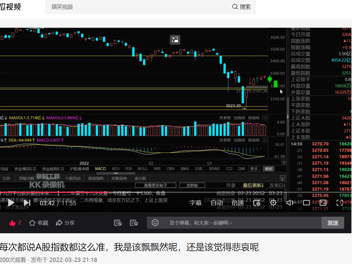 就问还有比我预测A股指数更准的吗