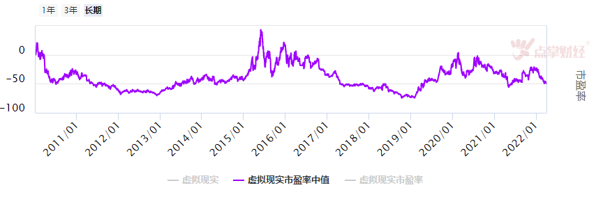 30年前的预言，“灵境技术”将震撼世界！