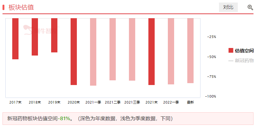 04.08收评