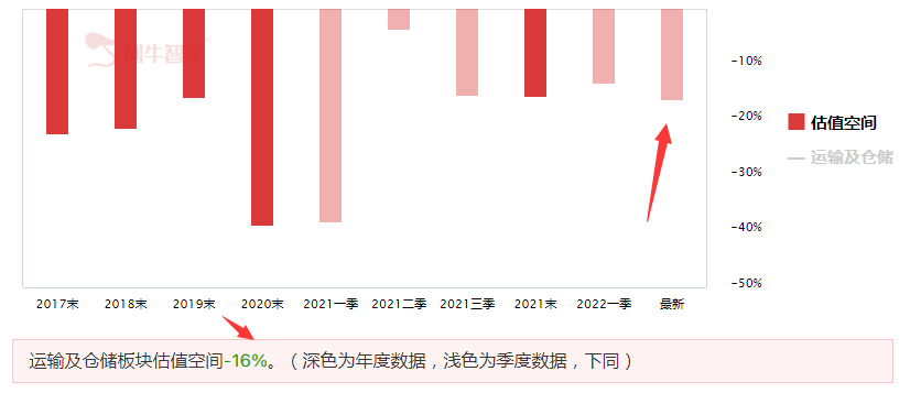 面对大跌,我们该做什么?