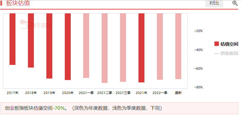 4.11收评