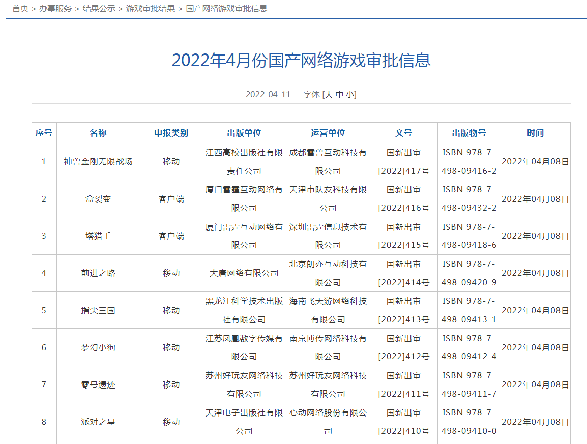 游戏板块出利好了,应对策略分享