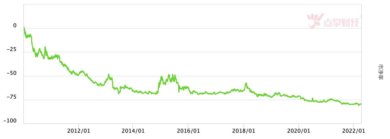 可贷资金大幅增加，低估值再迎大利好！银行机会来了？