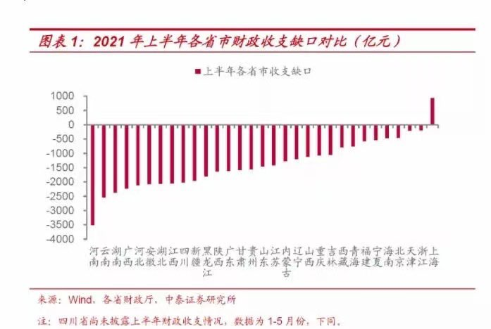 复工复产，为什么汽车优先？