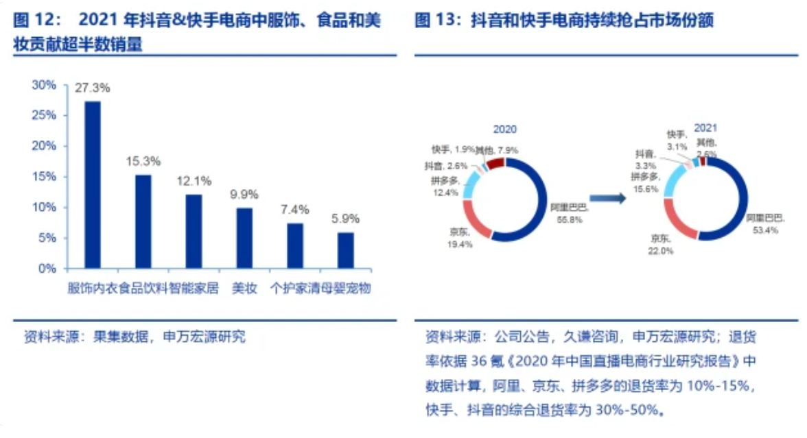 物流复苏，市场的春天要来了？ 【财经康康】