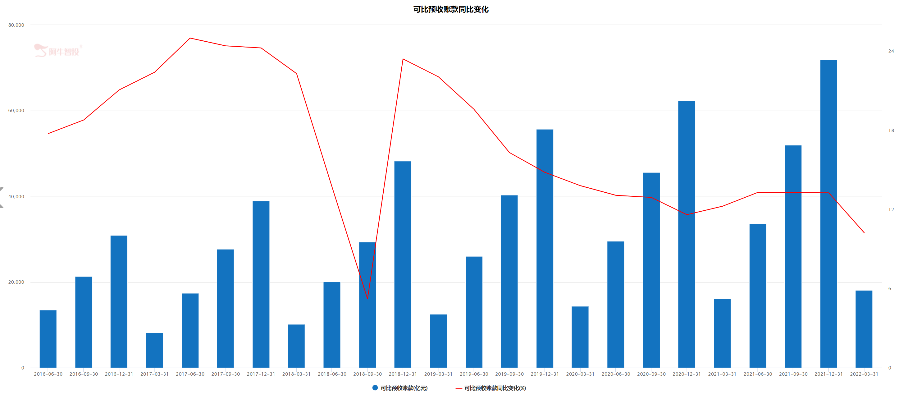 毛利哥：A股4000多家公司整体现状! 4张图读懂！