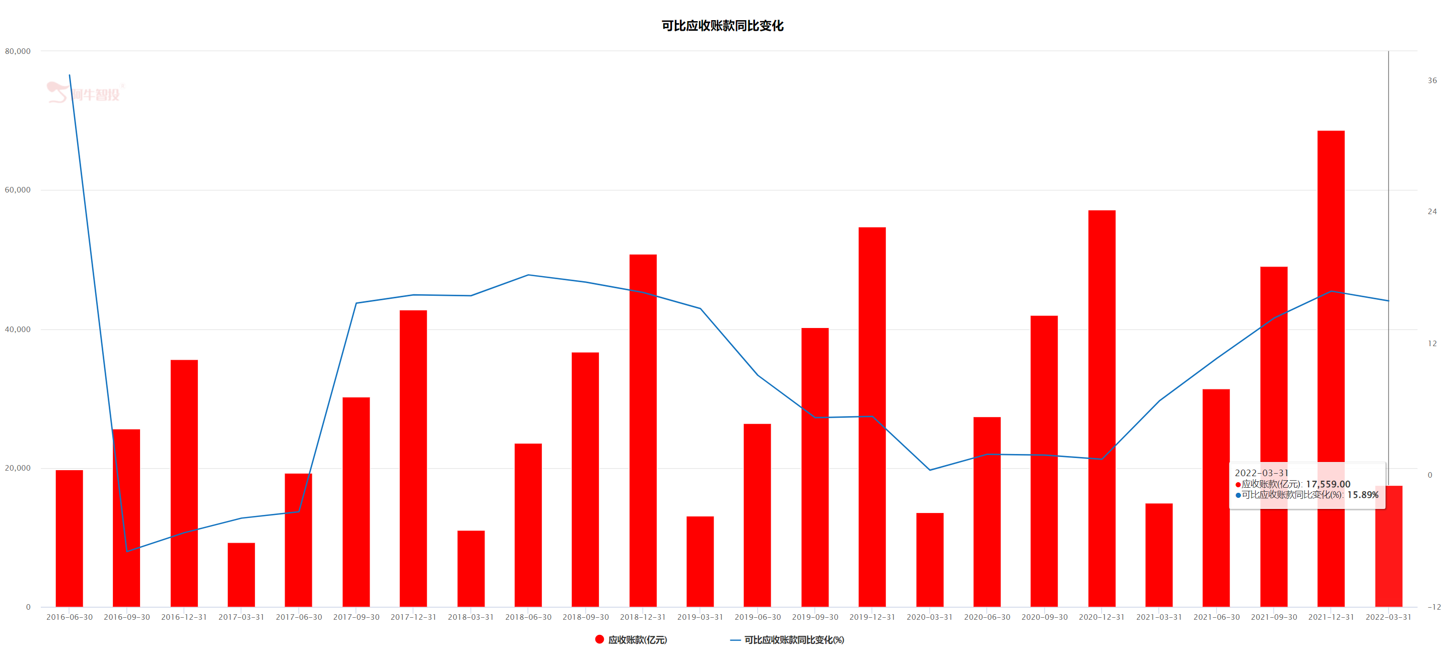 毛利哥：A股4000多家公司整体现状! 4张图读懂！