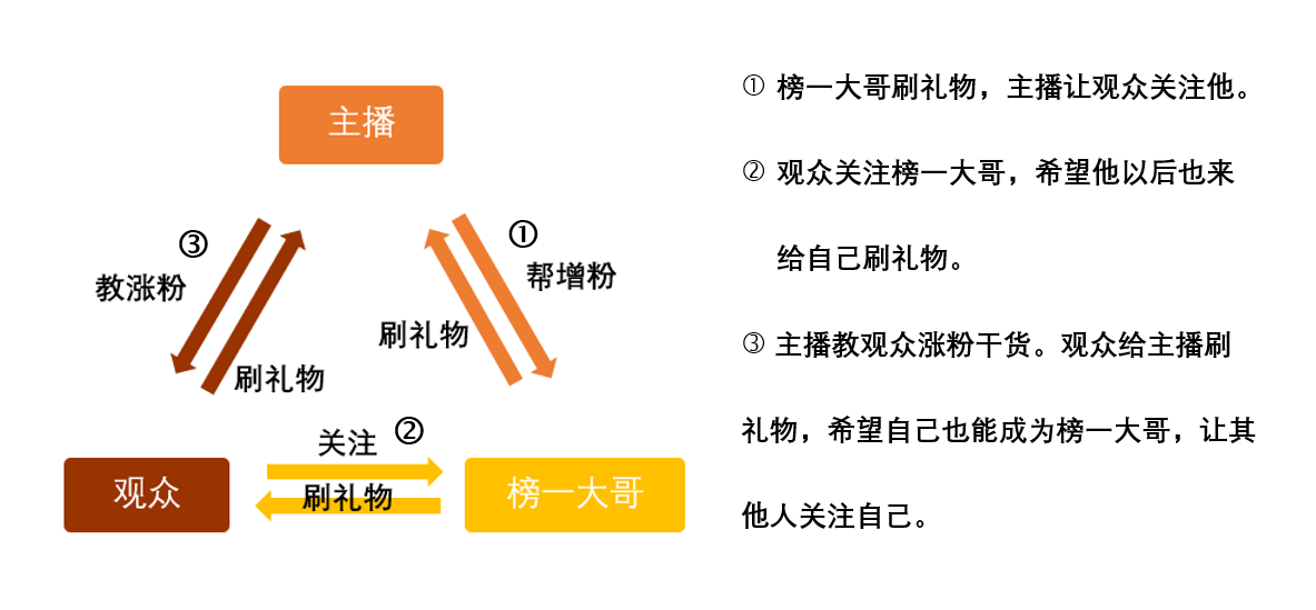 利好变利空？平台经济强监管来了！【财经康康】