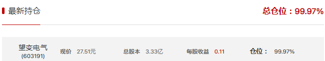 龙柏1号日赚20%月收益35.79%，另有3位高手也抓到涨停