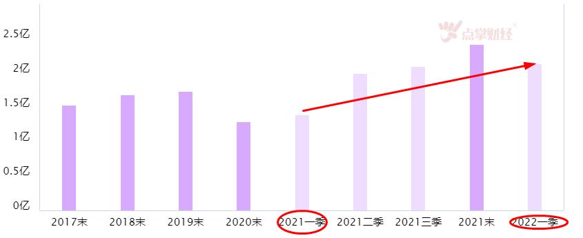 一个小时爆拉近七个点！半导体是否要开启封神之路？