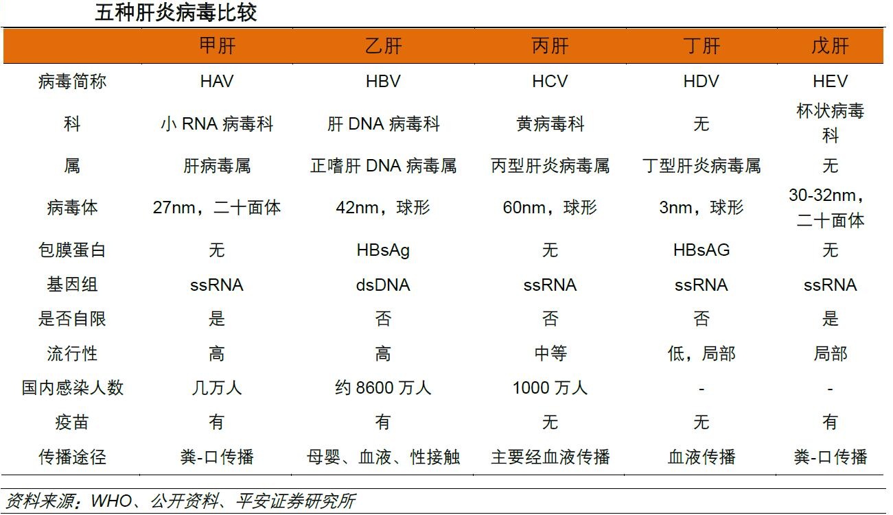 肝素板块策略分享