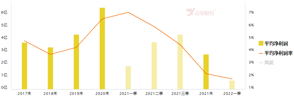 毛利哥：为何去年就看好煤炭？不忘初心、方得始终！