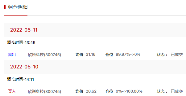 牛牛牛必须牛抓到2连板，周收益第一收益率超40%