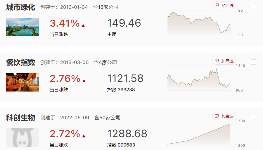 短期进入震荡节奏，一周之内市场将给方向